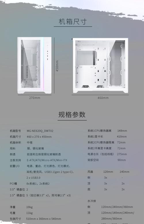 构建你的理想机箱，从硬件到软件的全面指南