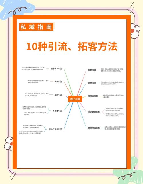 如何成功吸引你的竞争对手？解析同桌卡盟dy的推广策略