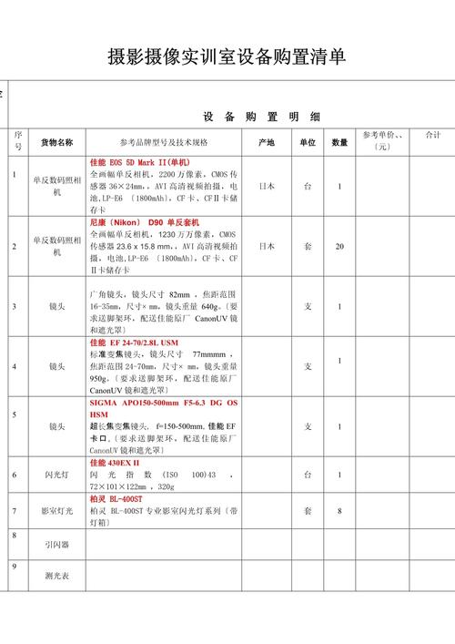 摄台组装清单，从基础到配置