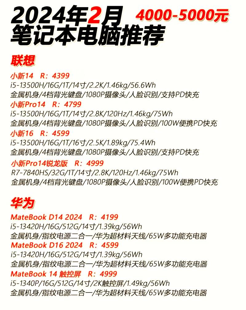 专业推荐，宏基台式电脑与索尼笔记本电脑的性价比之选