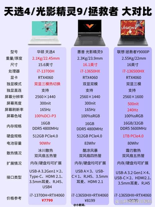 台式电脑排行榜,选择哪款适合你?