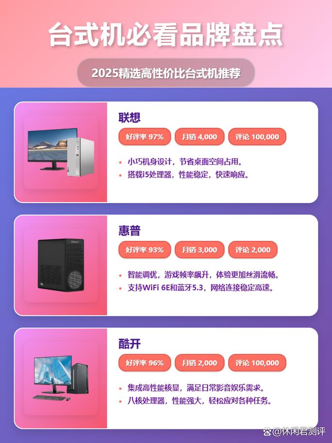 台式电脑排行榜，选择哪款适合你？