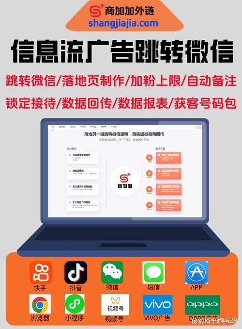 如何在快手、抖音等平台上最大化曝光与转化?从这些内容中找到灵感