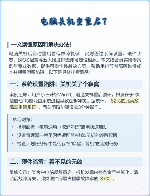 电脑自动重启原因及解决方法,一文全解析