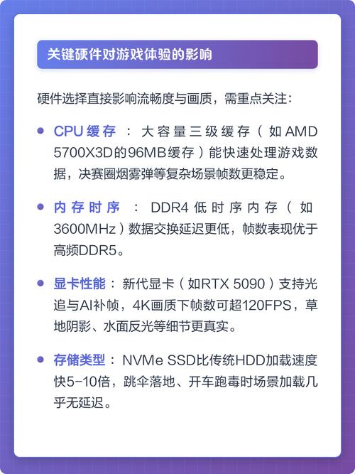 玩吃鸡的电脑配置指南