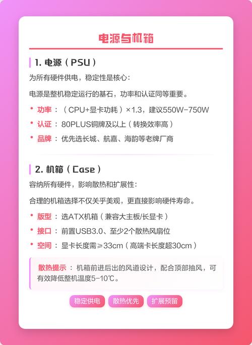 电脑配置指南