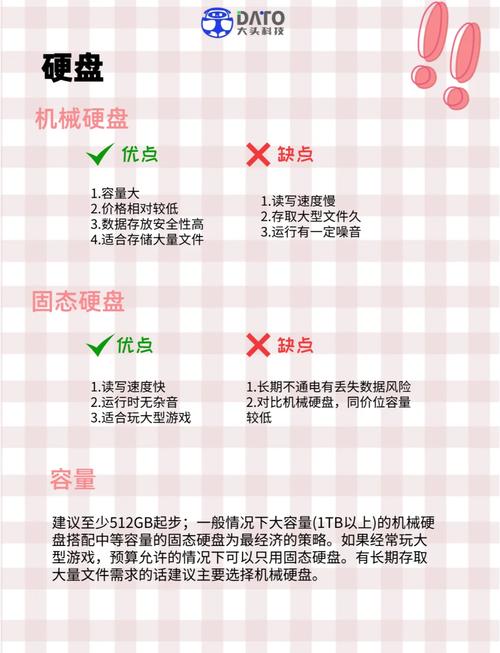 电脑配置指南