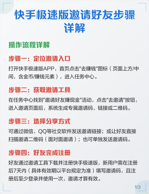 快手秒5个，如何高效获取KSI