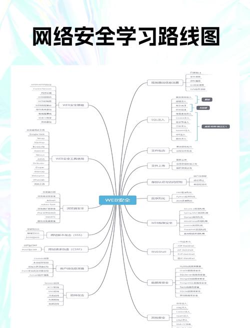 如何掌握网络流量的主动权,技术支持与网络权重的终极指南