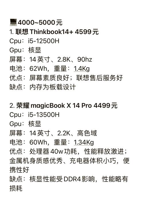 提升店铺运营的关键在于优化电脑配置，从基础到升级