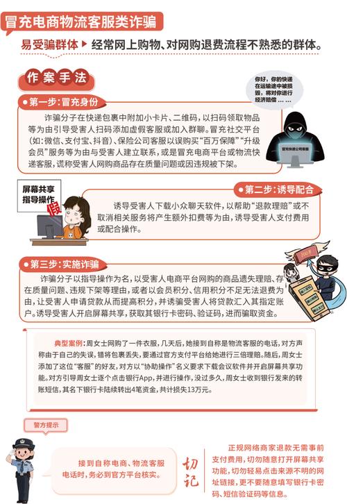 网络客服案例指南