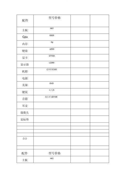 ✨平面设计电脑配置清单✨