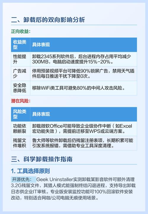 网站网络优化软件指南