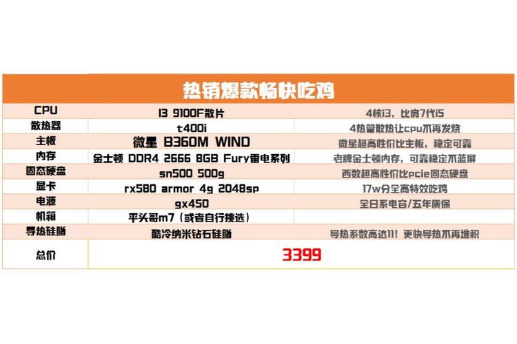 穿越火线电脑配置,你必须学会的步骤指南