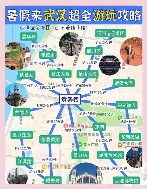 武汉本地化网站制作指南,让城市成为你的社交平台!