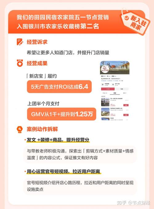 抖音、快手、Kes赞，如何轻松成为商业流量的自助购买平台？