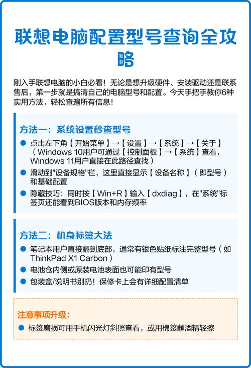 打开电脑，开启一个全新的世界—电脑制图配置指南