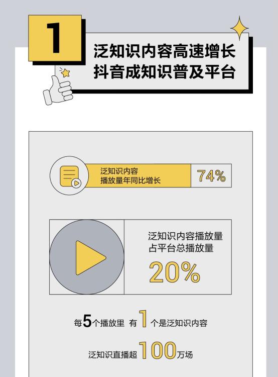 短视频3元1粉,萌萌ks业务,抖音播放量源码