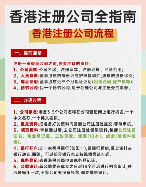 注册网络小公司，从零开始的指南