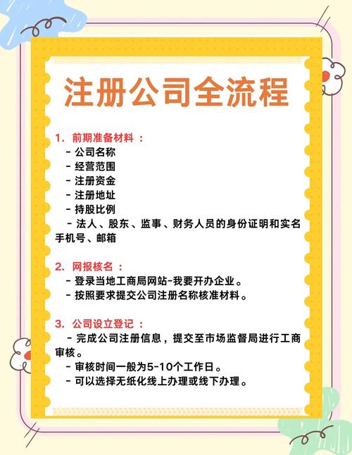 注册网络小公司，从零开始的指南