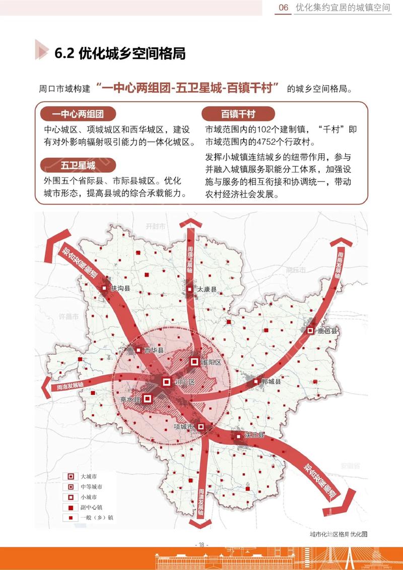周口市现代化建设,从建设到发展的路径