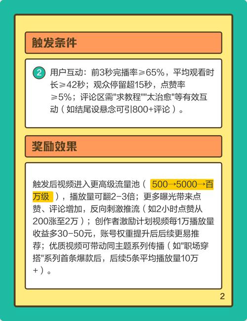 一、抖音流量如何浏览量
