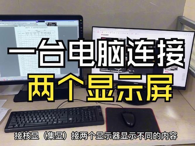foxy电脑迷,一台电脑两个显示器，你可能不知道的秘密
