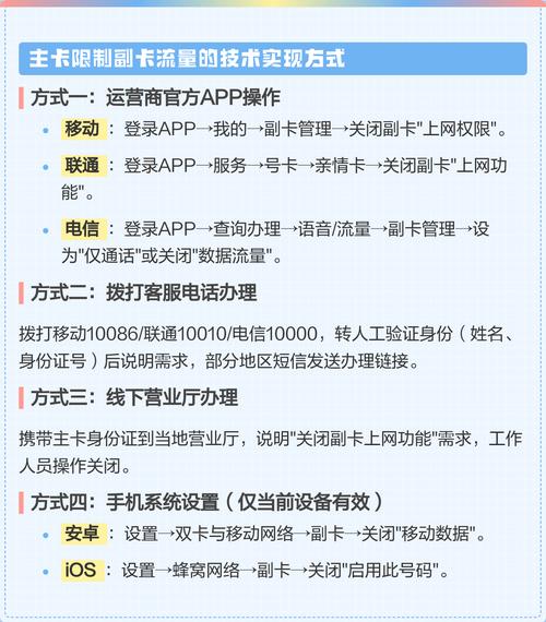 如何限制访客网络流量
