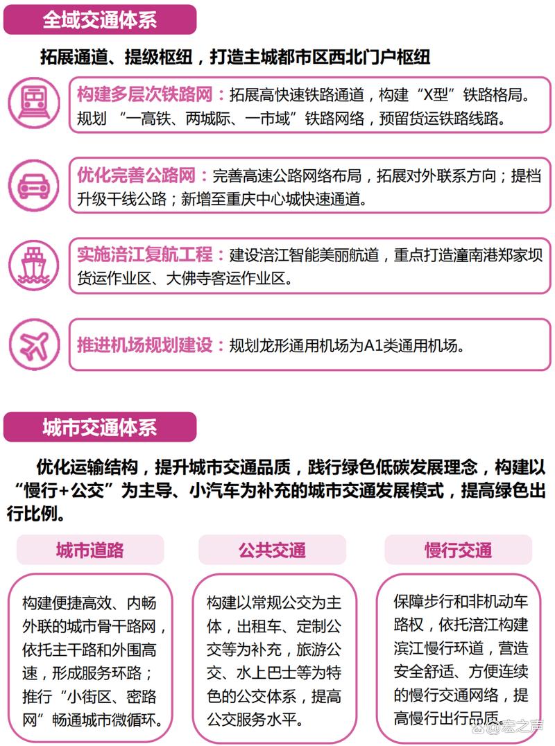 重庆潼南网站建设，从战略规划到实际实施
