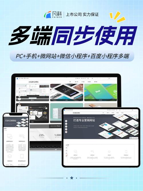 建站2年，口碑如潮，你的建站指南