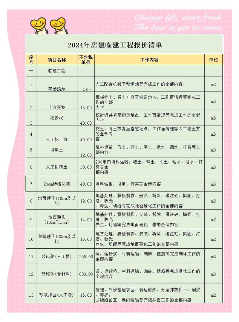 最正宗网站建设报价指南