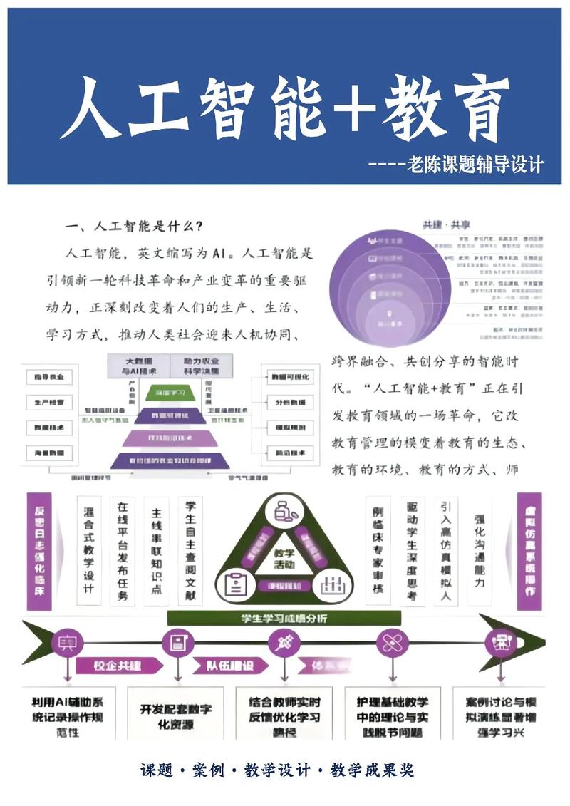 教育信息化,构建未来教育的基石