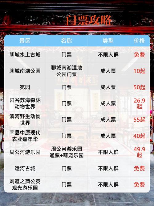 聊城官方网站建设价格指南