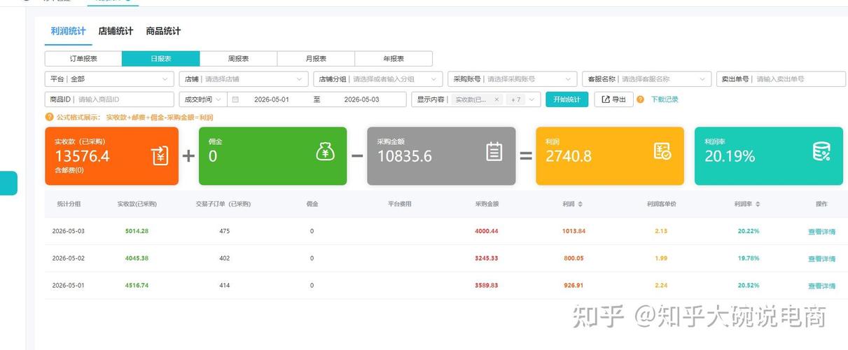 淘宝店网络环境的重要性