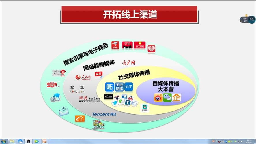 互联网+营销，政府政策如何助力企业发展？