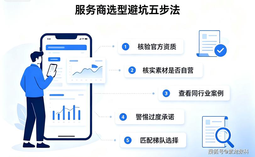 抖音代运营，微信支付代运营策略与案例分析