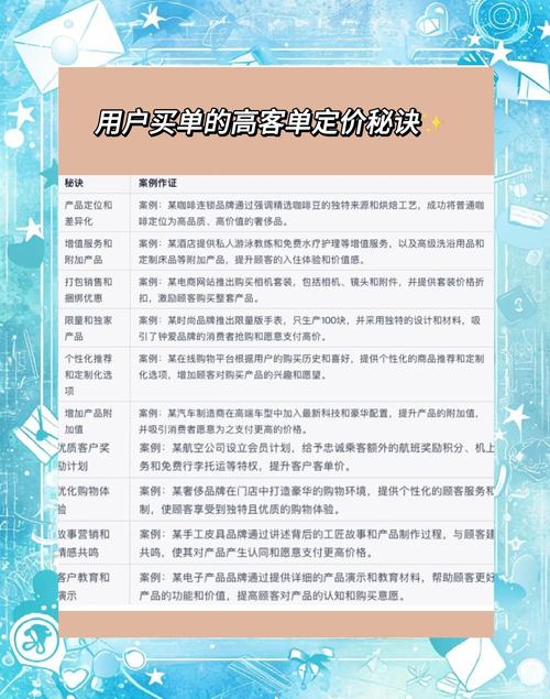 从分析用户数据到系统化的内容策略,如何高效提升粉丝数量?