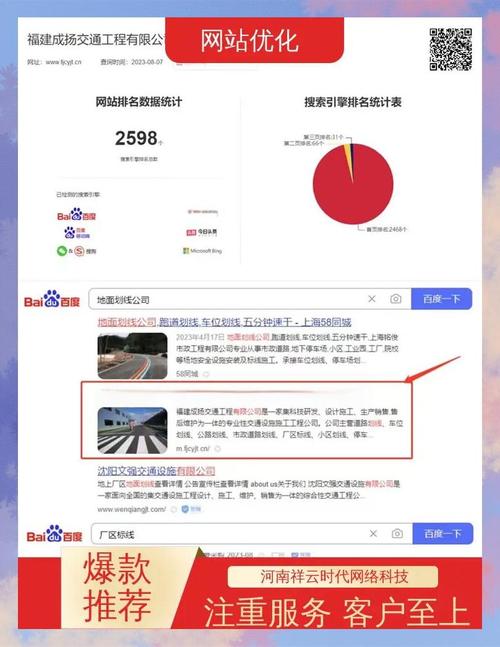 如何有效提升网络排名报价