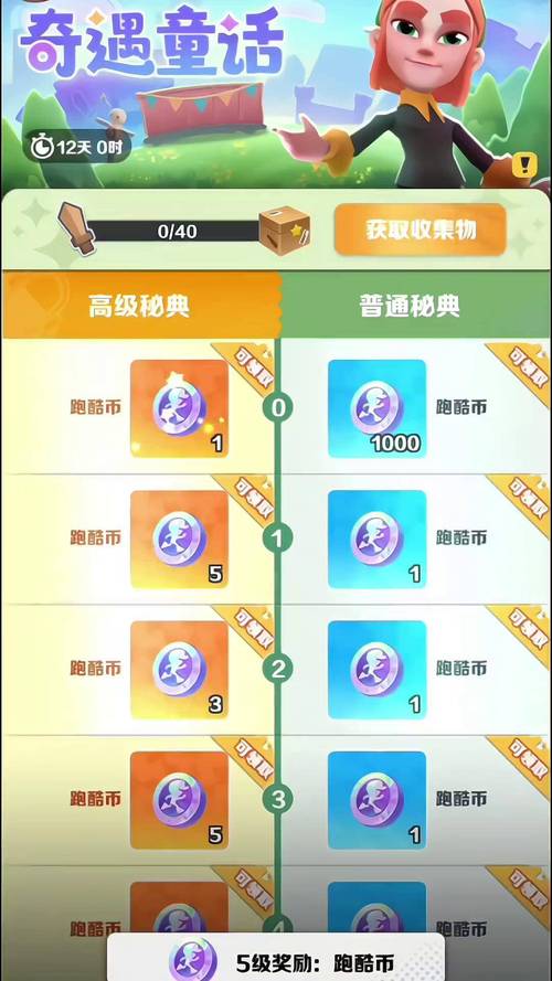 玩天天酷跑电脑版刷金币的必经之路，从资源管理到策略优化