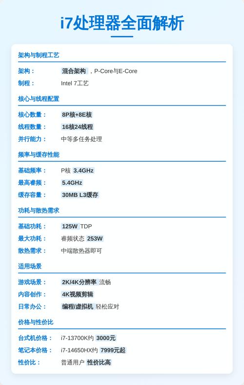 i7电脑的全解析，从配置到优化，你的笔记本该怎么玩转