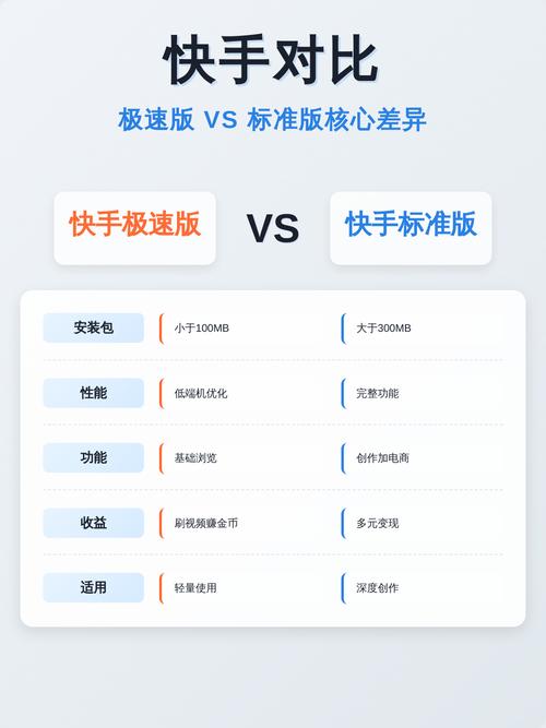 1.引言,为什么选择快手极速赞自助平台、ks业务下单平台和ks业务网站?