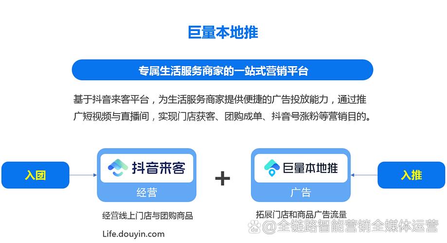 如何在抖音上轻松实现快速增长