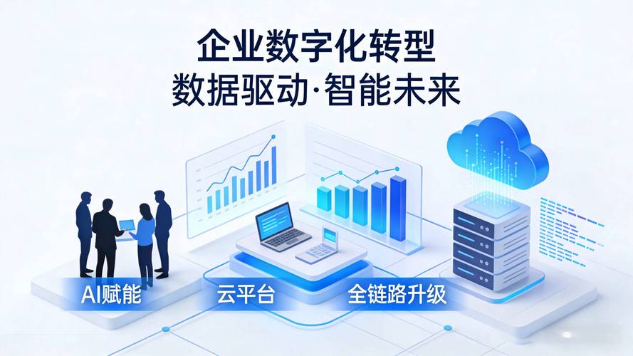 企业网站现状与未来展望，如何打造高效且智能的数字化企业