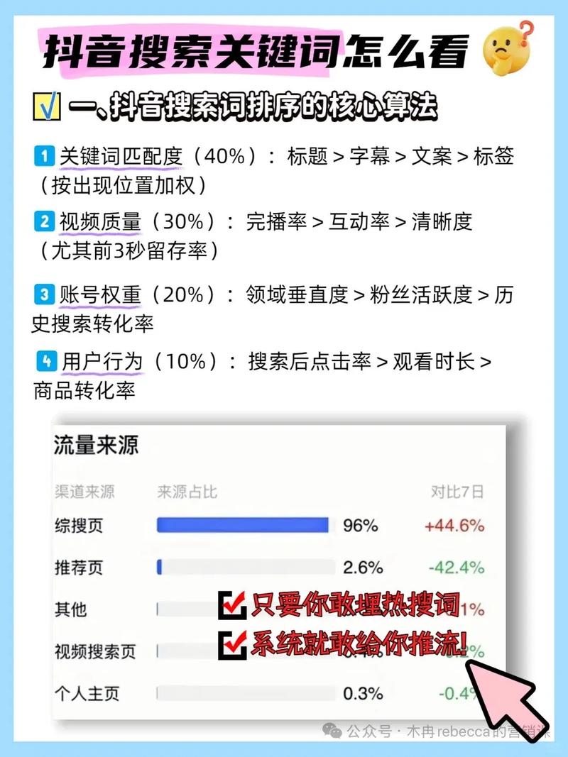 2.关键词，用户已经明确了三个关键词，抖音评论点赞置顶秒、抖音业务如何做流量高点、抖音播放率和点赞，这些需要在文章中自然地融入，确保文章内容和结构上能够突出这些关键词