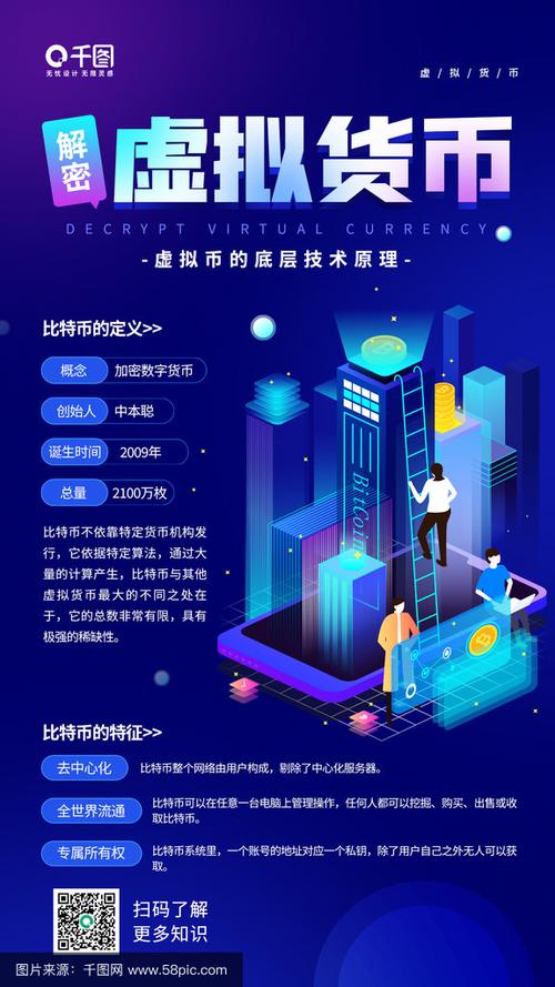 虚拟货币交易建站指南,从新手到高手
