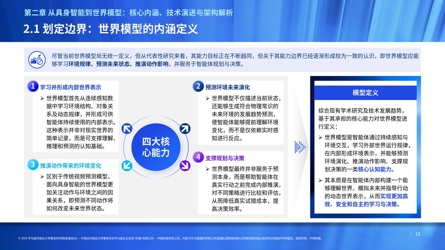 范式,网络营销,打开商业世界的新门限