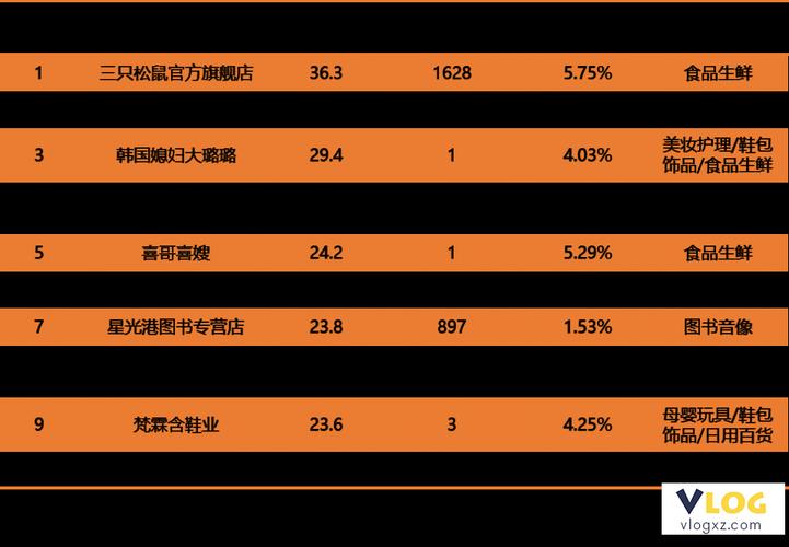 抖音代刷小站,如何通过代刷提升播放量?
