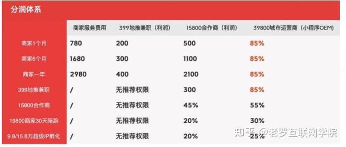 如何用抖音刷屏工具快速处理重复内容?