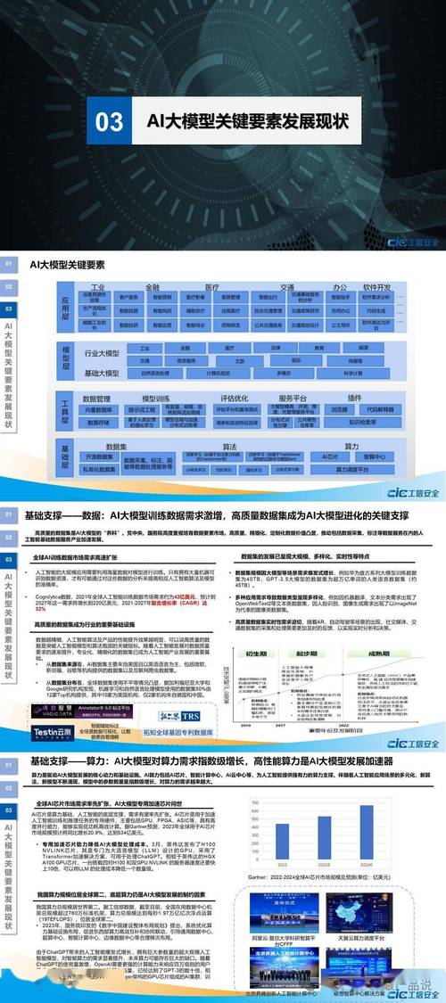 福州网络系统开发,机遇与挑战