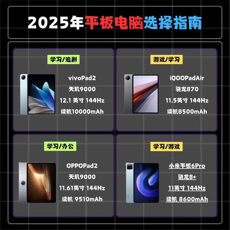 超薄平板电脑,你的最佳选择?指南与优化技巧
